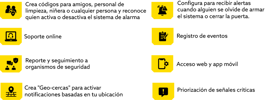 planes-de-monitoreo
