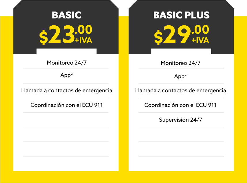 planes-de-monitoreo