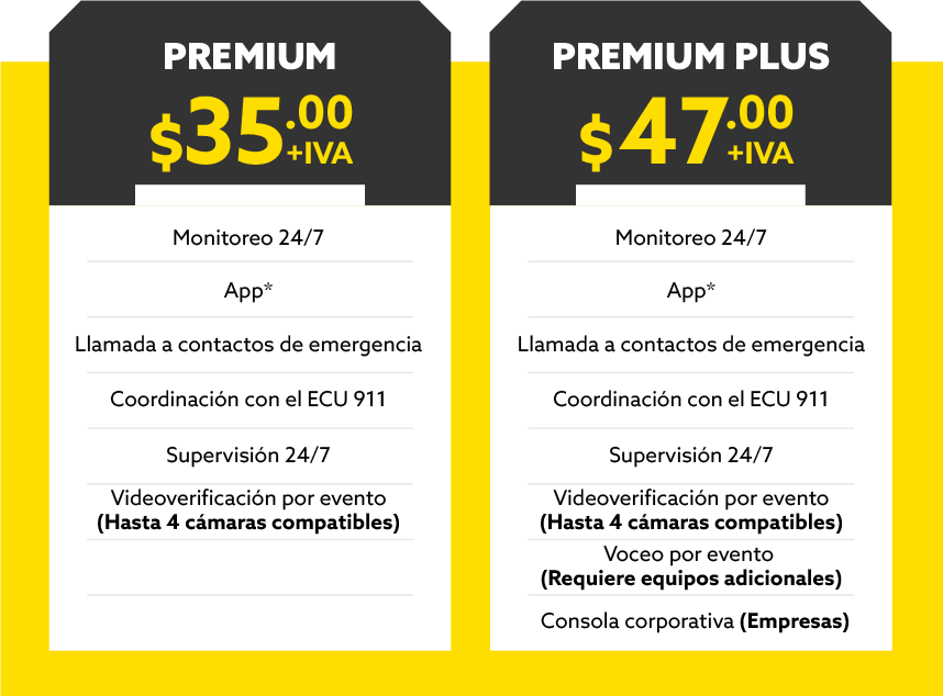 planes-de-monitoreo